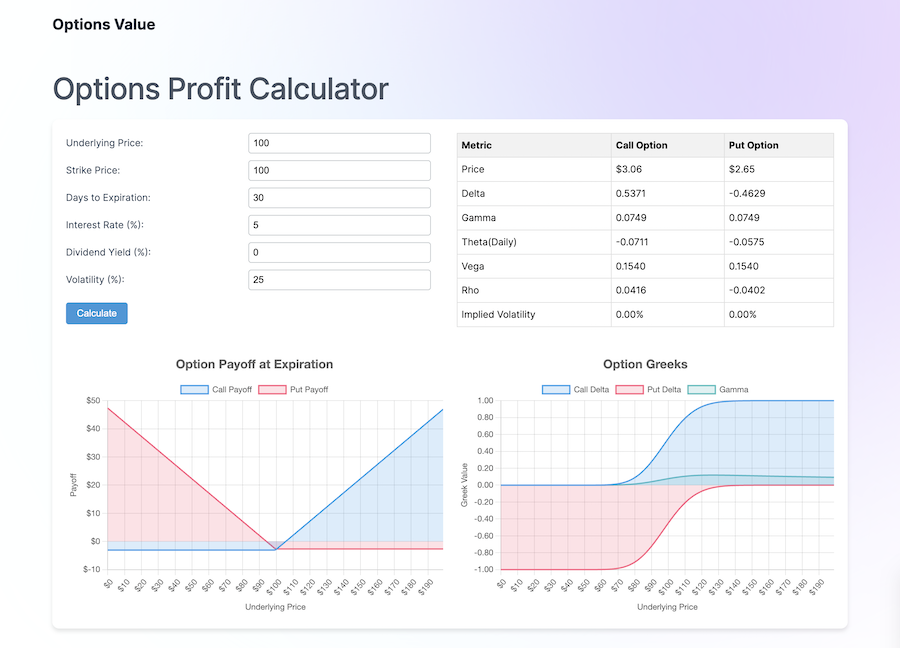 OptionsValue